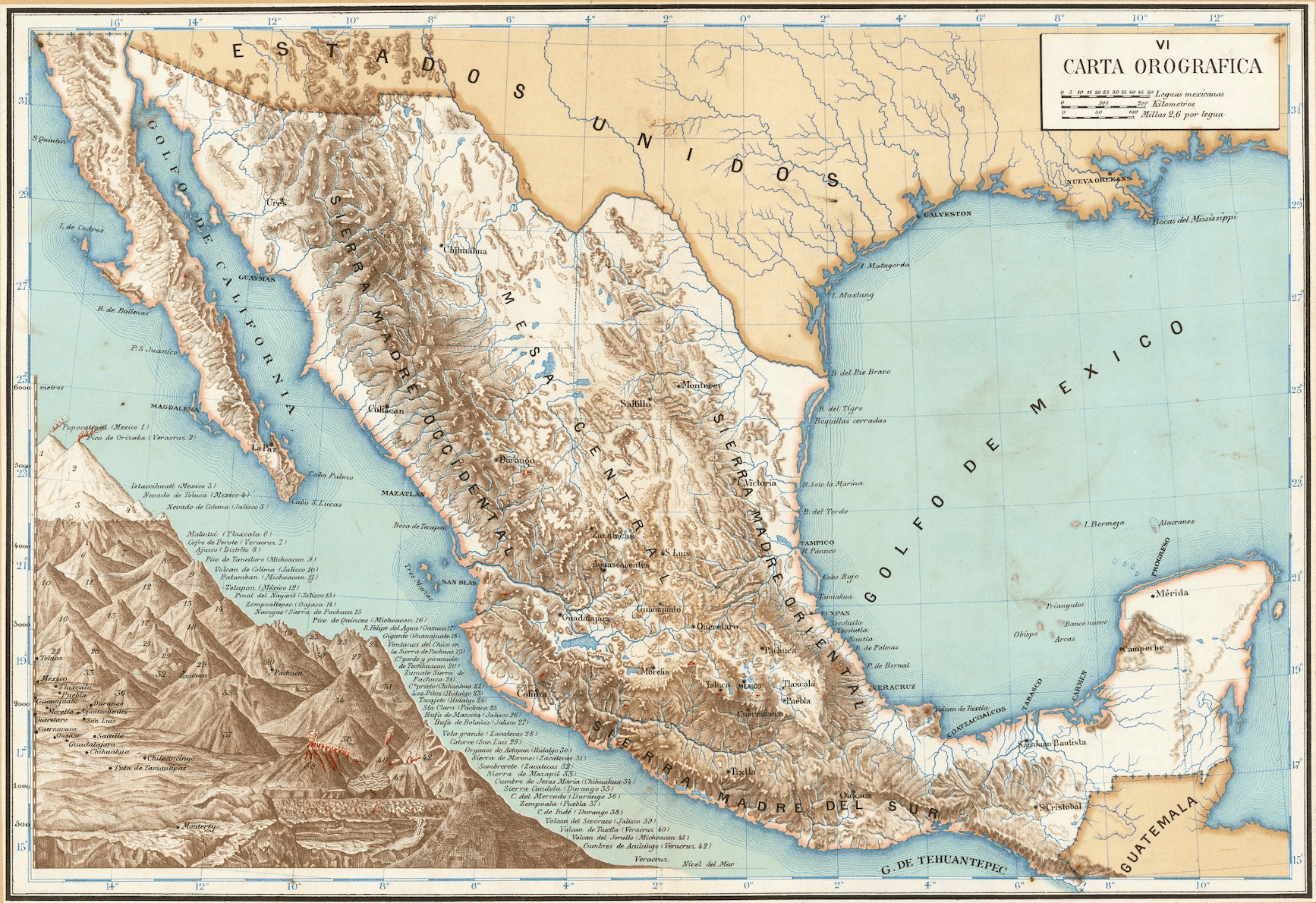 México orográfico 1888