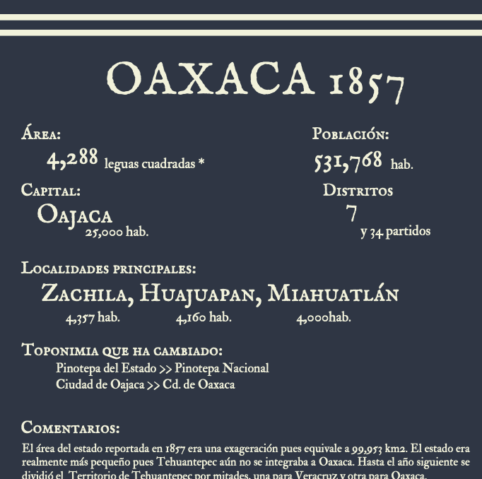 Oaxaca 1857