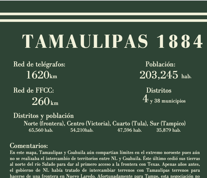 Tamaulipas 1884