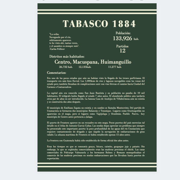 Tabasco 1884