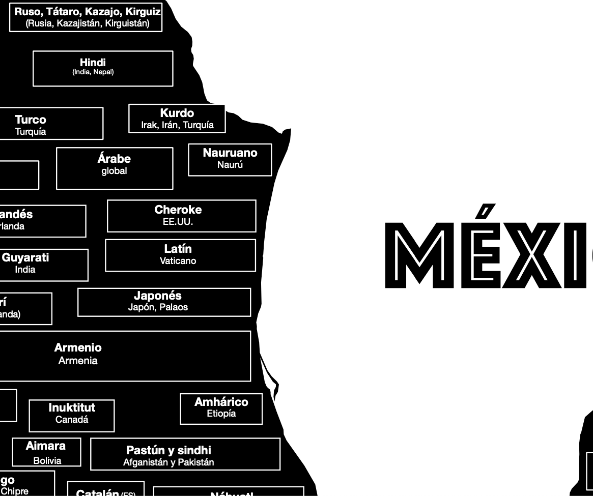 México en 65 idiomas