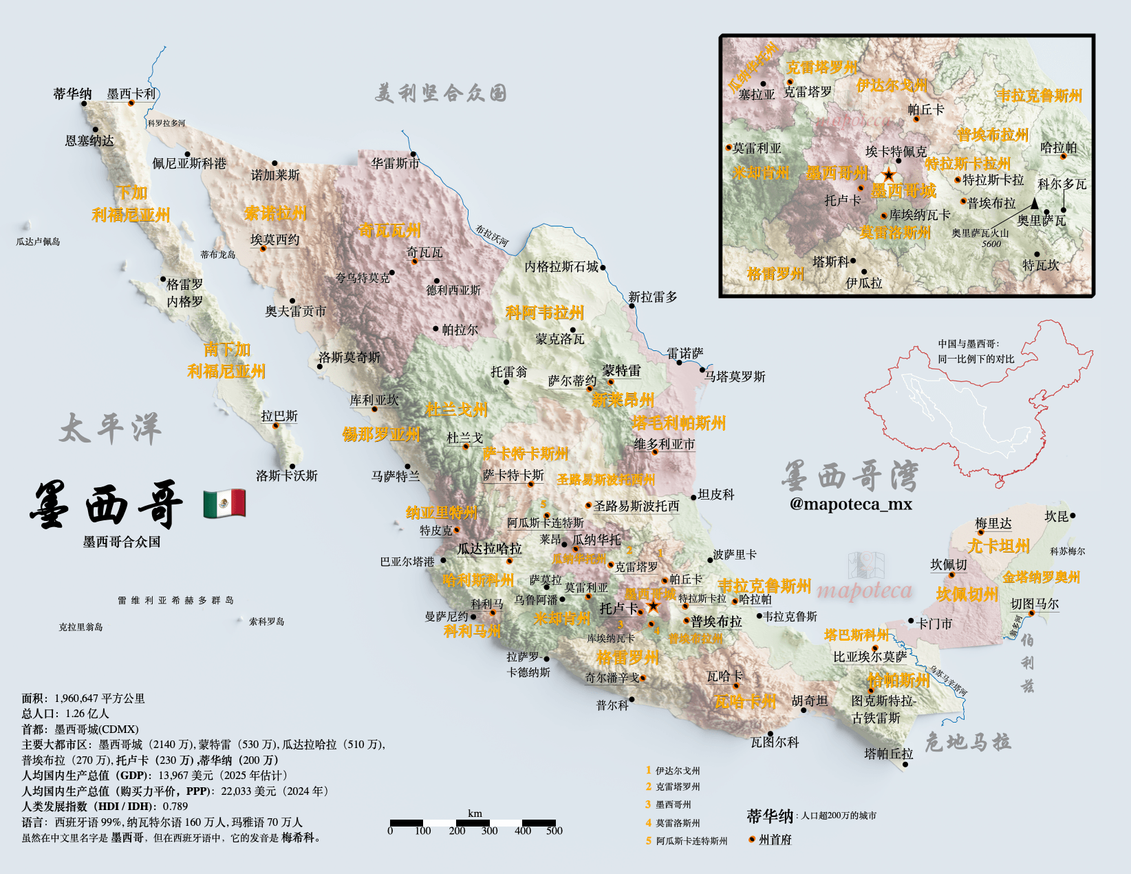 Mapa de México en chino 墨西哥