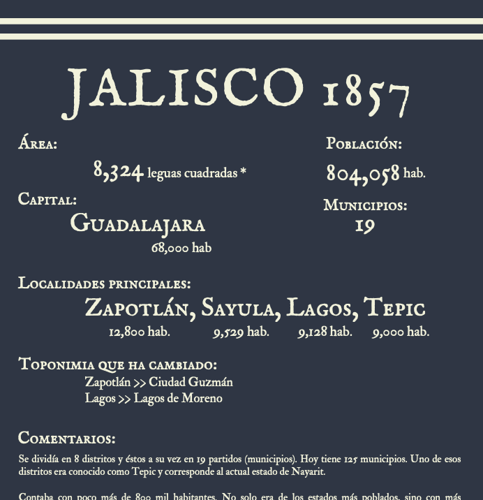 Jalisco 1857