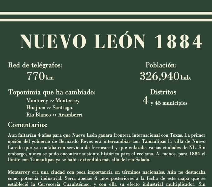 Nuevo León 1884