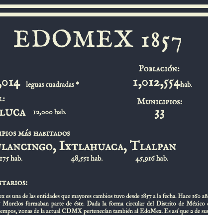 EdoMex 1857