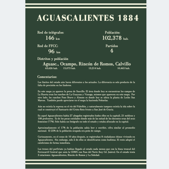 Aguascalientes 1884