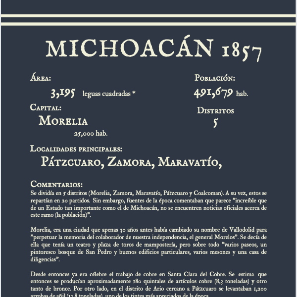 Michoacán 1857