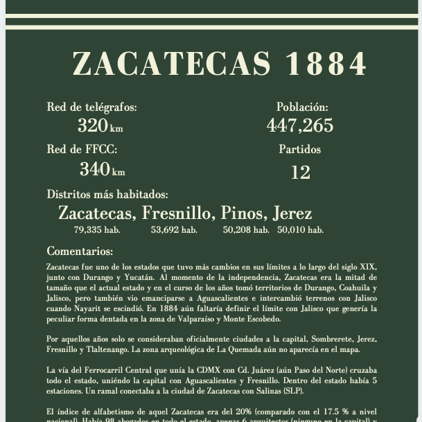 Zacatecas 1884