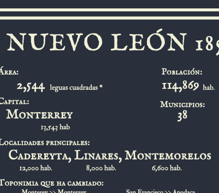 Nuevo León 1857
